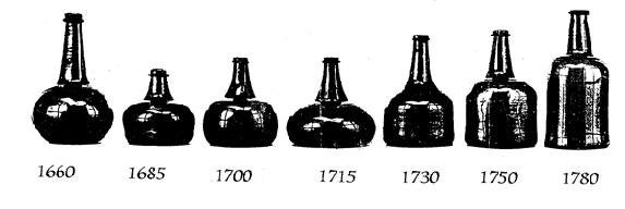 European wine bottle shapes through time